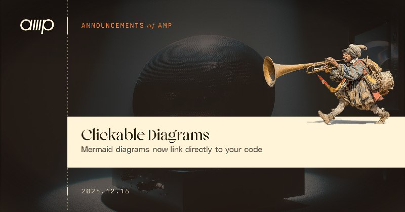 Clickable Diagrams